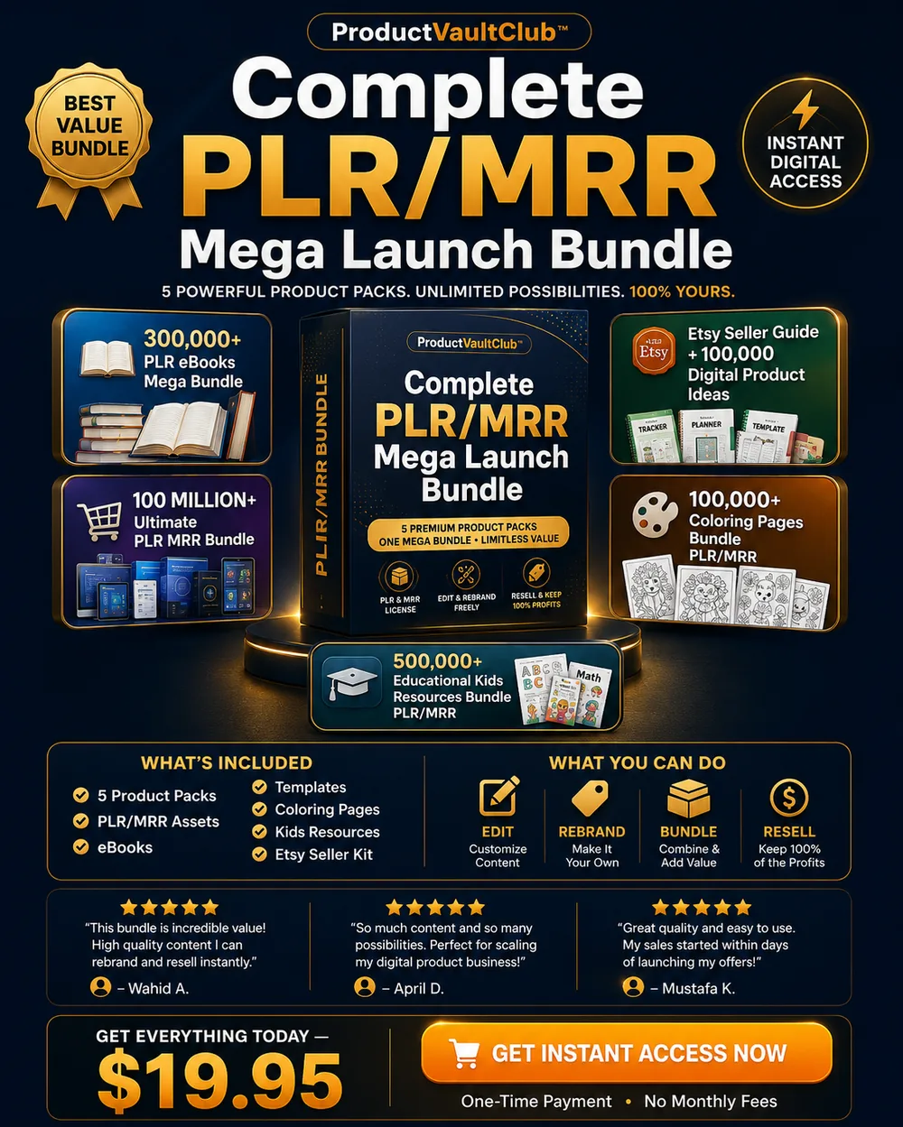 Complete PLR/MRR Mega Launch Bundle sales visual